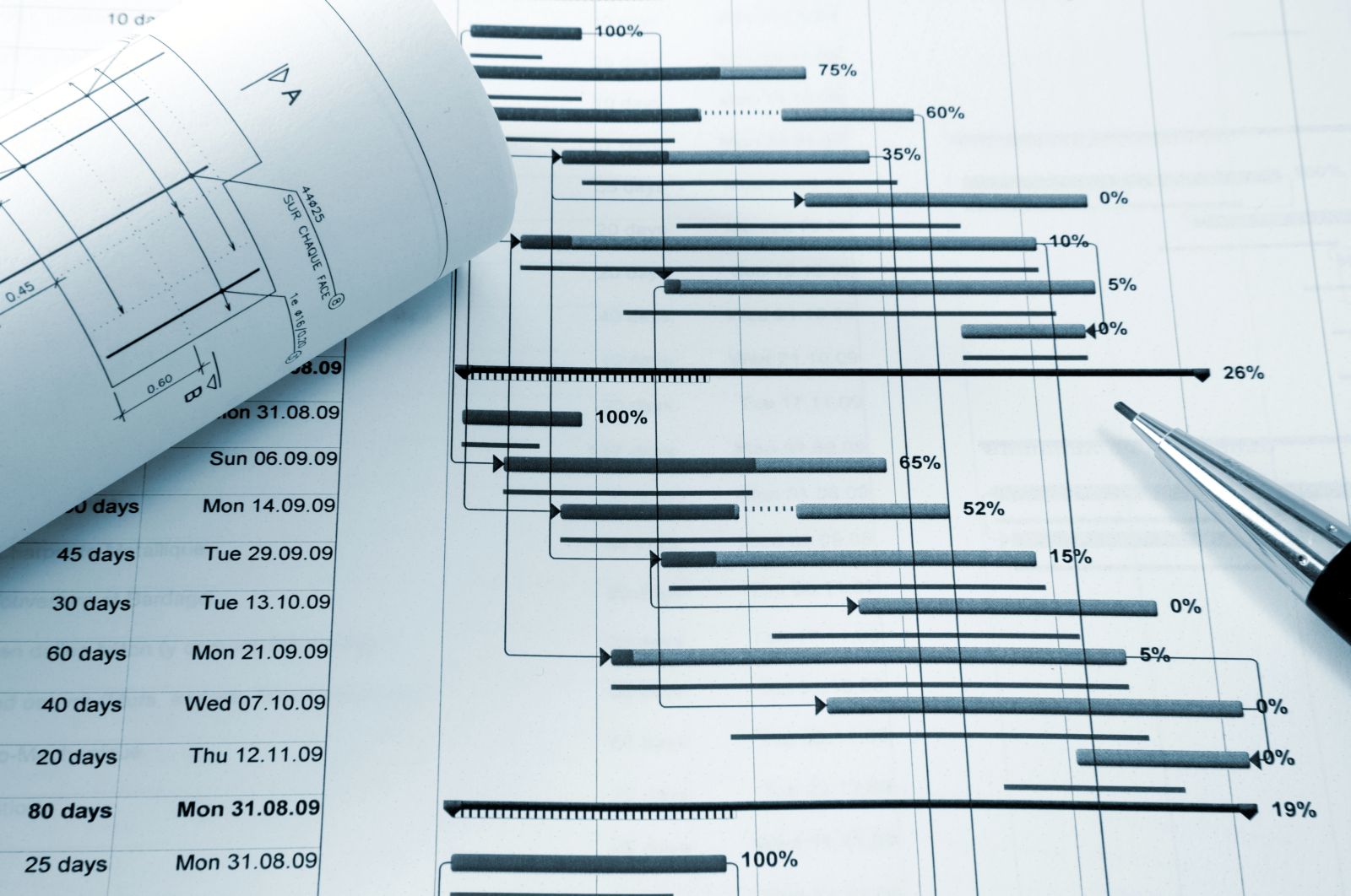 Project management - Construction project planning